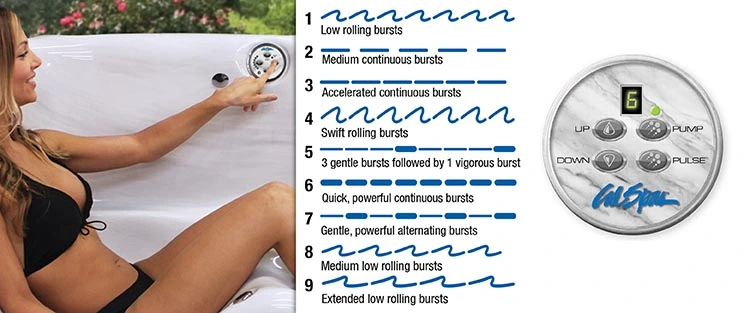 ATS Control for hot tubs in Georgetown